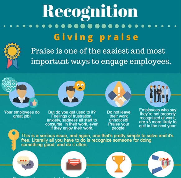 recognition-giving-praise-achieve-performance