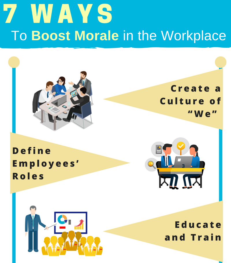 Smart Tips About How To Increase Moral In The Workplace - Dugdrive82