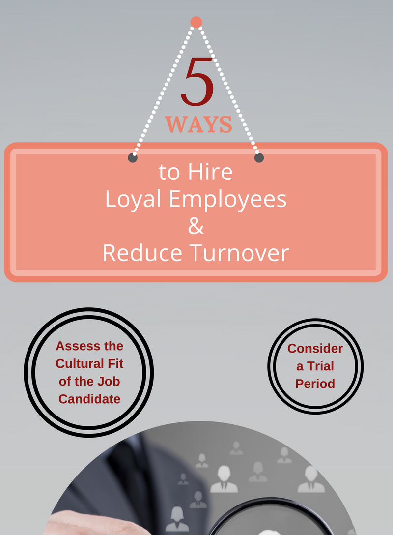 5 WAYS TO HIRE LOYAL EMPLOYEES AND REDUCE TURNOVER - Copy