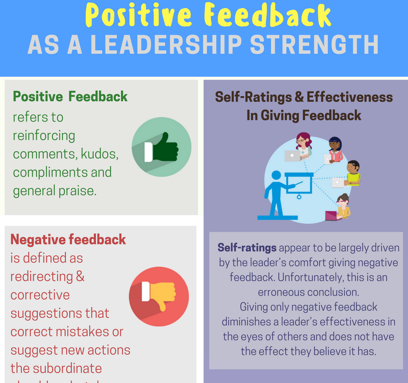 The Vital Role Of Positive Feedback As A Leadership Strength(1) - Copy