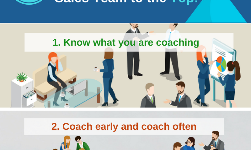 6 Ways To Coach Your Sales Team to the Top