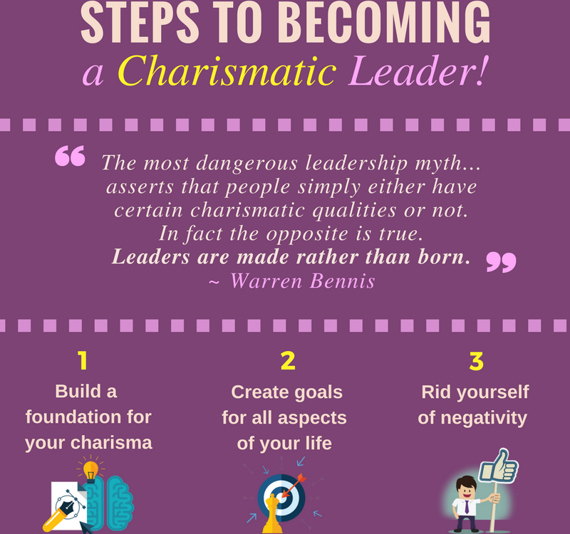 5 Steps to Becoming a Charismatic Leader