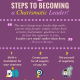 5 Steps to Becoming a Charismatic Leader