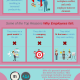 Why You Should Establish Job fit - infographic