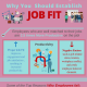 Why You Should Establish Job fit